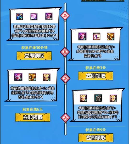 dnf助手签到时装,dnf助手签到的东西发到哪里去了