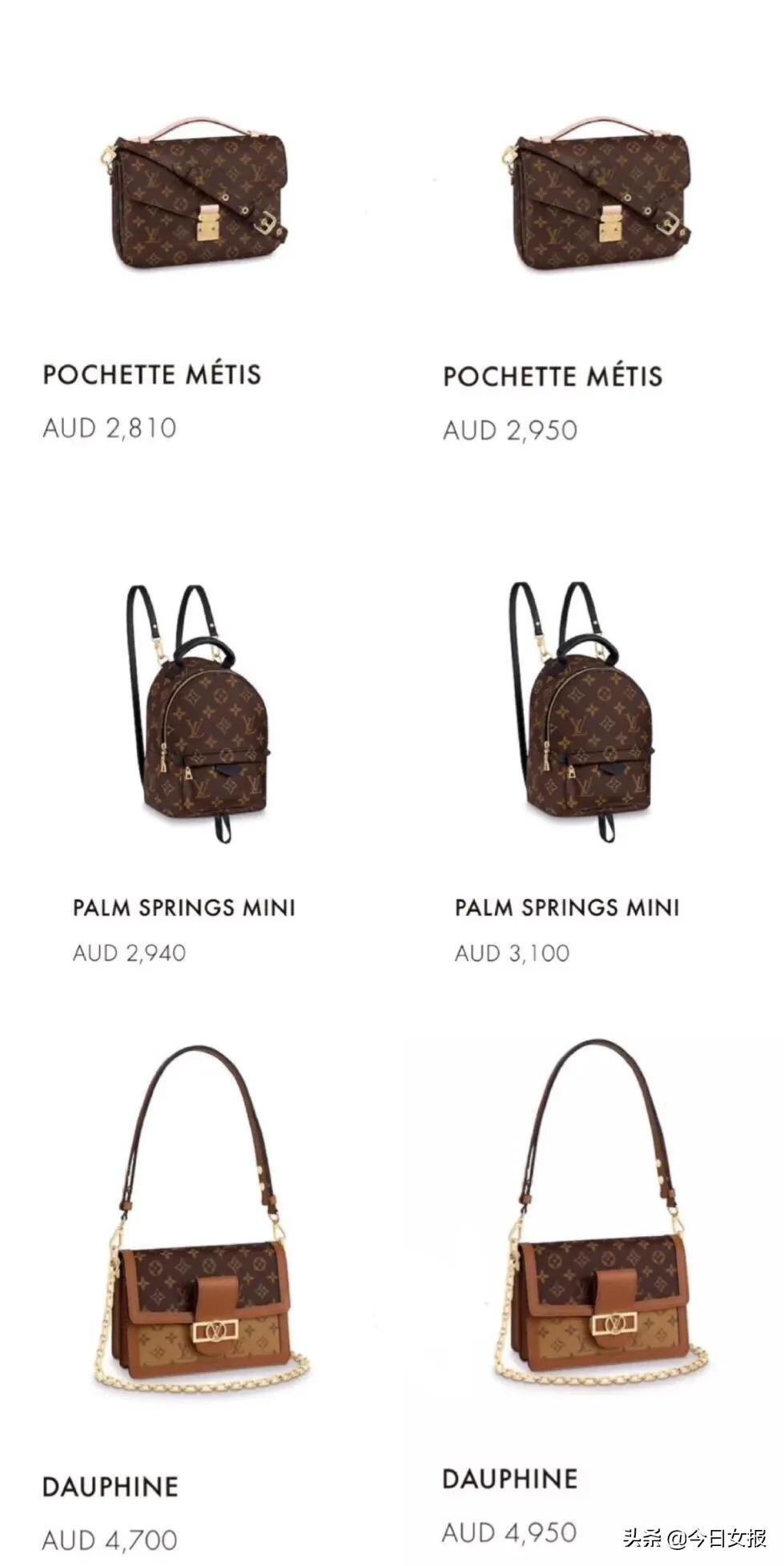 继“改行”生产口罩洗手液后，奢侈品牌再度引发大讨论，竟是因为涨价