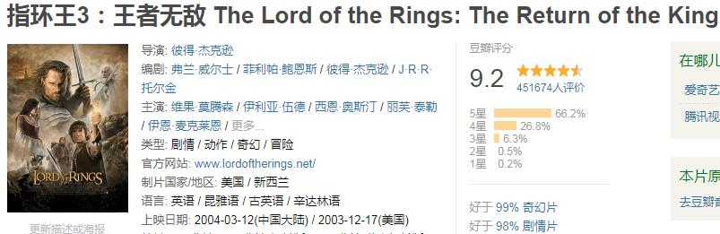 全球破10亿票房的电影合集,小丑电影票房破10亿美金