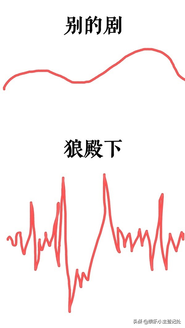 狼殿下李沁王大陆肖战,李沁辛芷蕾肖战