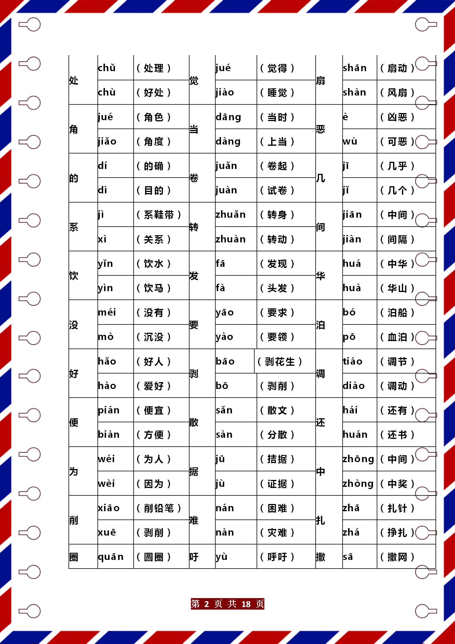 语文四年级下册期末复习重点必考,语文老师一年级期末总结
