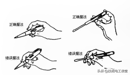 电线平方承载功率计算公式,电线平方与负荷对照表