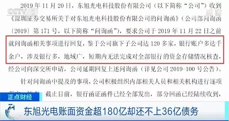 账上183亿，却还不了36亿债！深交所发送问询函，还一直延期回复！这家上市公司的钱都去哪了？