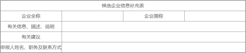 四大智库,中国卫浴2022年十大名牌排名
