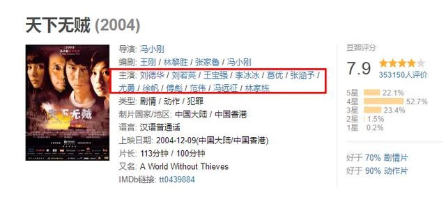 刘德华对冯小刚说：输给周星驰不丢人！回顾2004年那场巅峰对决