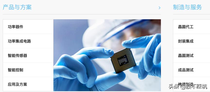 华润微从技术方面分析,华润微科技实力