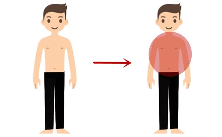 纸片身形男生来接招，教你穿搭的技巧，嘻哈风带你颠覆一夏