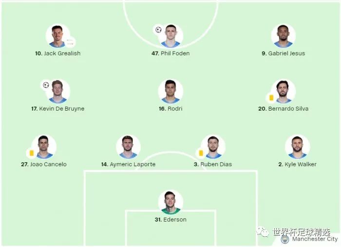 英超第21轮曼城2:1阿森纳,21-22赛季英超第七轮曼城vs利物浦