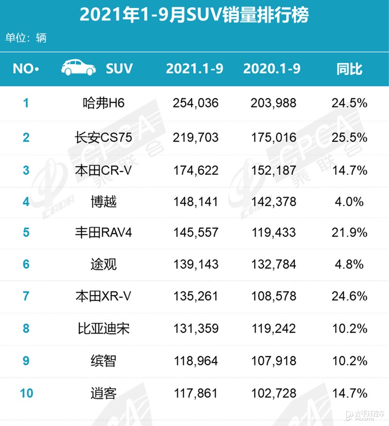 丰田新款suv车型锋兰达价格,丰田新款suv锋兰达多少钱