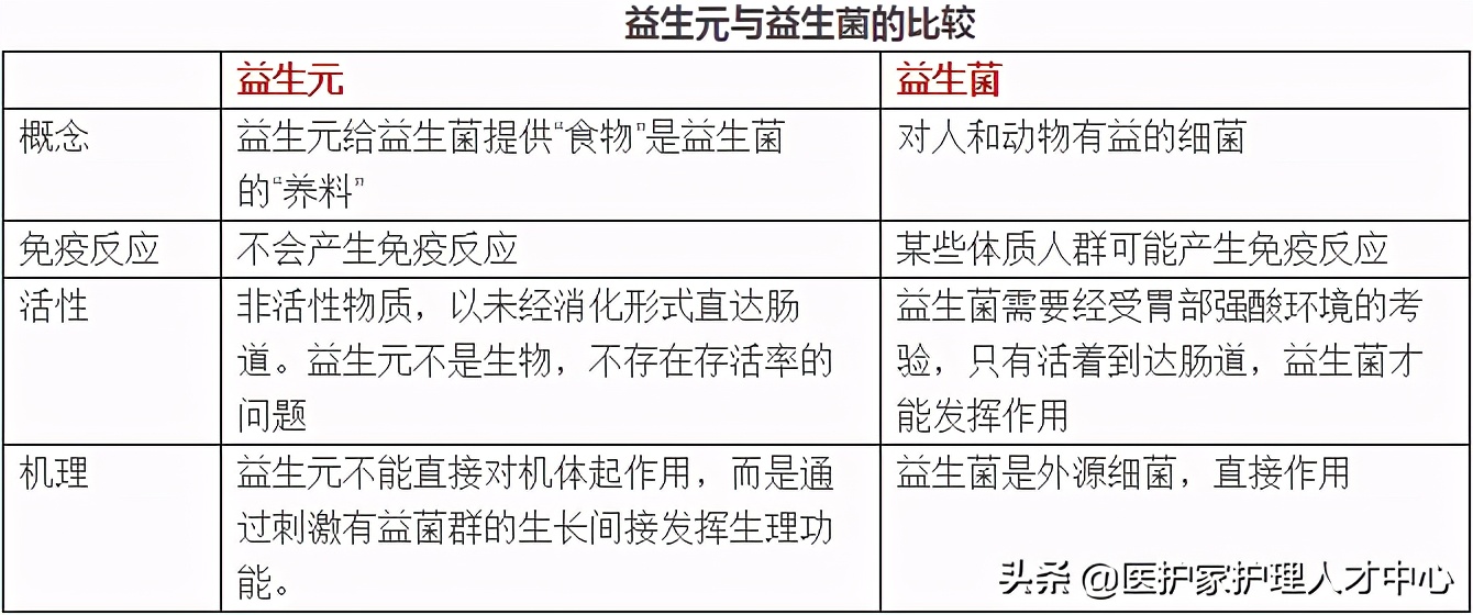 配方奶喂养知识,母婴护理喂奶粉过程