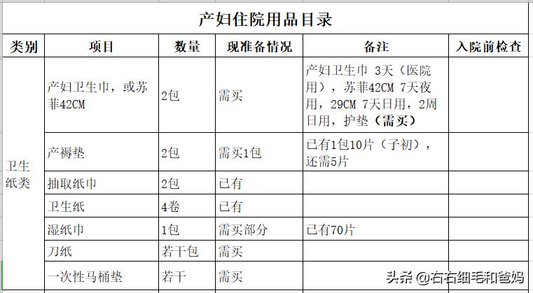 从几周开始准备待产用品,待产用品明细表