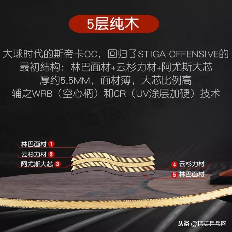 经典五夹纯木底板推荐,精英通讯器材诚信推荐