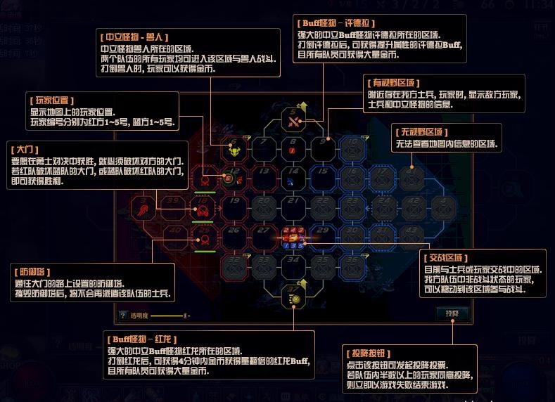 dnf勇士对决怎么开始,dnf勇士对决匹配