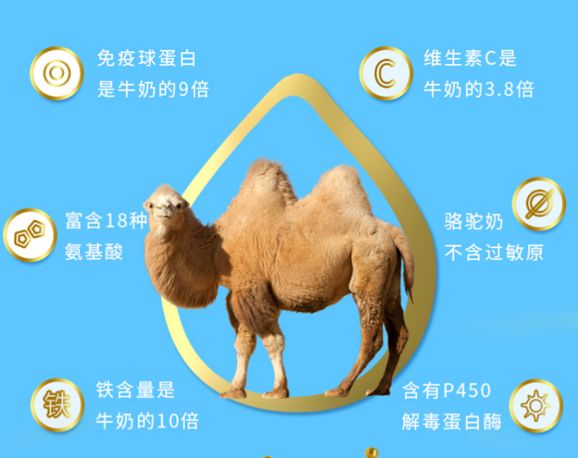 羊驼奶粉功效和作用,羊驼奶粉适合小孩子喝吗