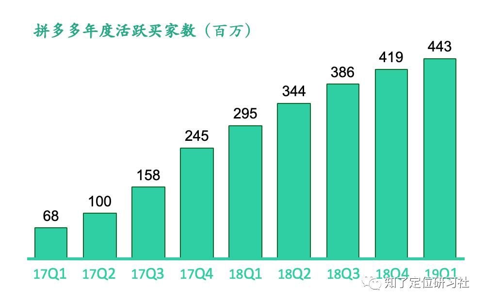 拼多多伪劣产品有哪些,拼多多买到伪劣商品