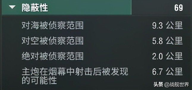 “R驱3线”坐实了，她也是新版技能的最大赢家之一
