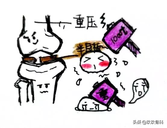 画说小哥哥膝盖疼是怎么回事？