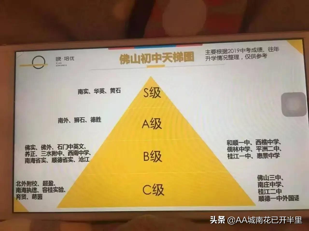 小升初志愿填了民办学校怎么办,小升初志愿报名无法选择公立学校