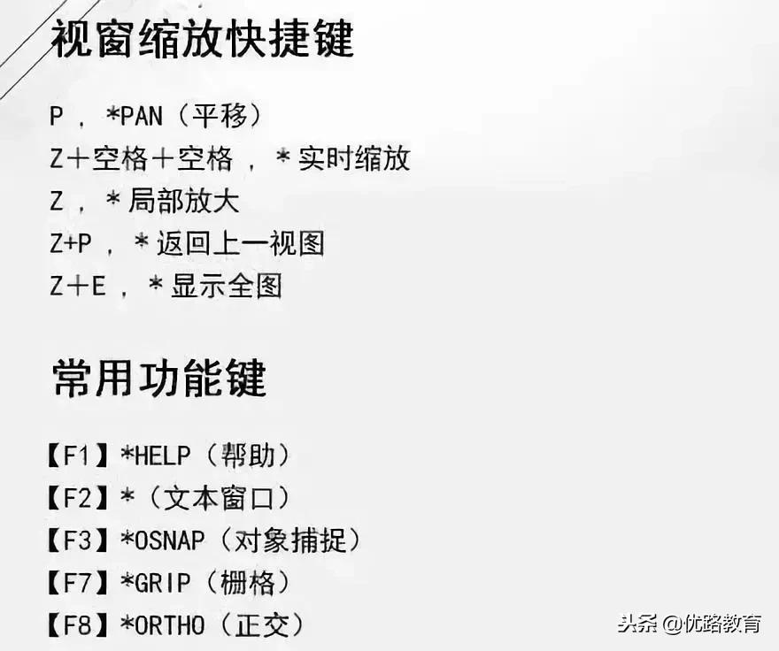 cad口诀常用命令与快捷方式,cad口诀记忆法