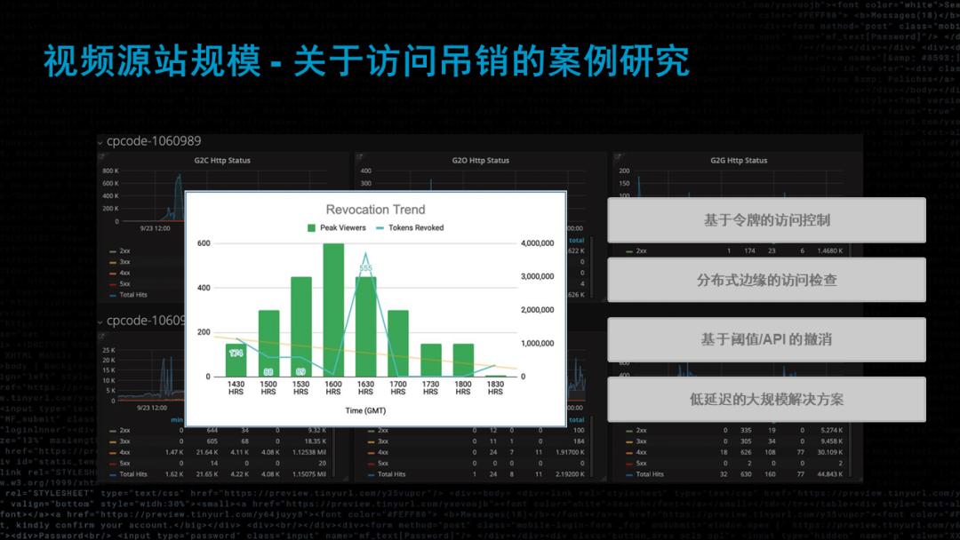 流媒体未来的样子,流媒体和视频的区别