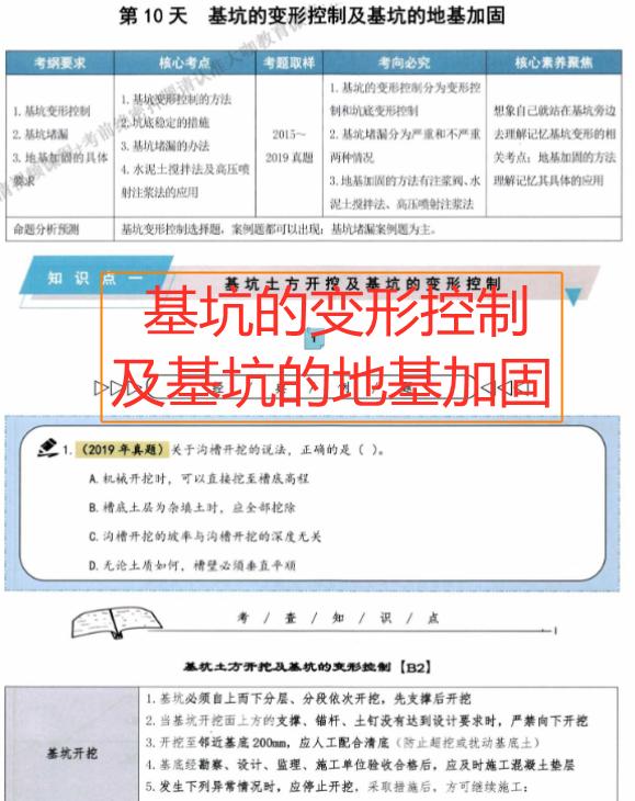 一建市政实务单科2023精讲合集,一建市政核心提分资料