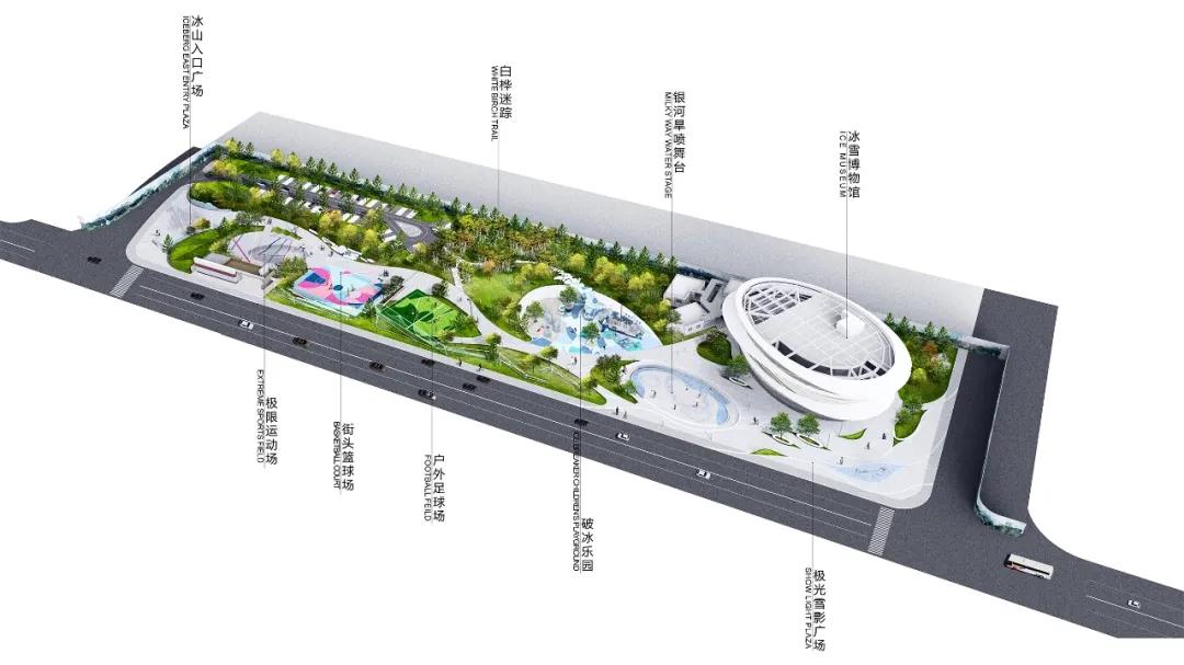 包头奥运冰雪世界,包头奥运冰雪中心滑雪