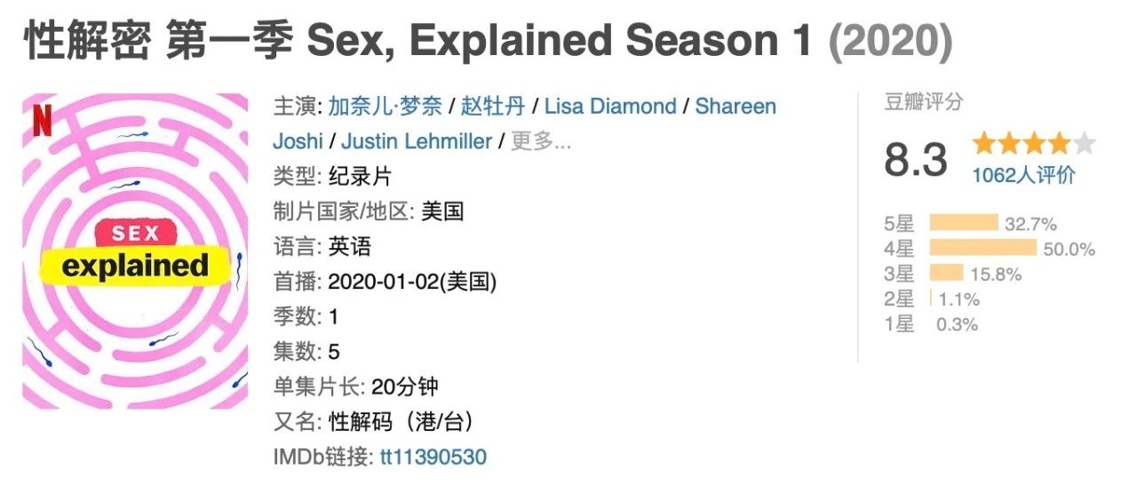 豆瓣高达8.3分，我们从这部性教育神剧中收获什么？