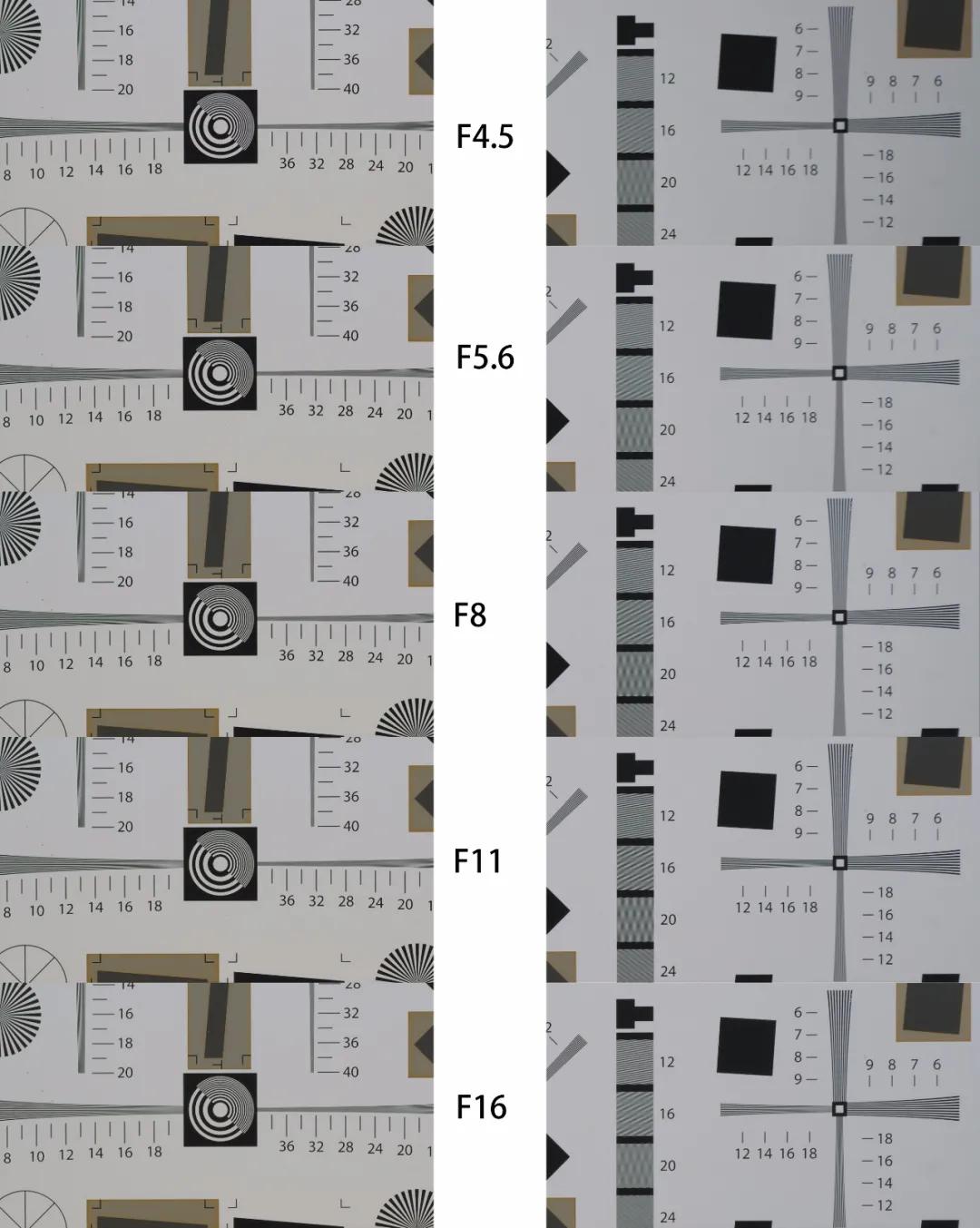 腾龙70-300mm长焦索尼微单e卡口镜头,长焦镜头腾龙