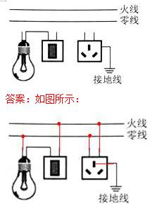 全品中考复习方案物理答案,中考物理专题复习教学视频