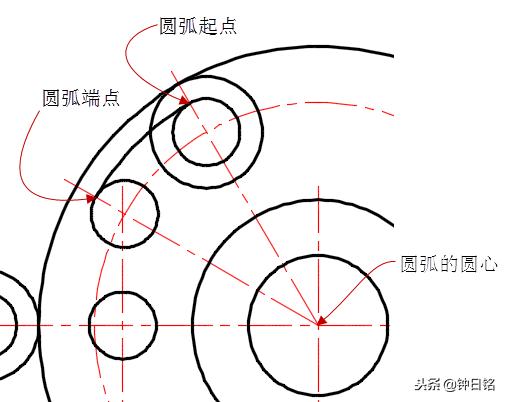 AutoCAD2019平面图练习案例解释(AutoCAD2019完全自学手册)