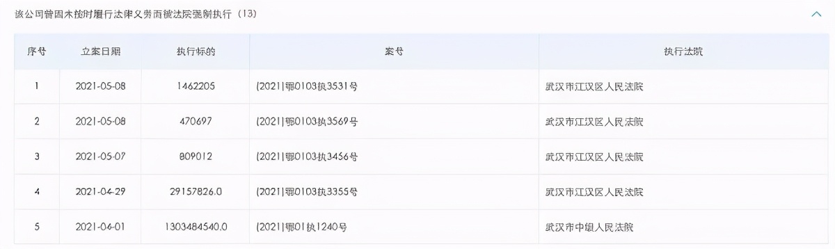 000046泛海控股会重组吗,000046泛海控股基本分析
