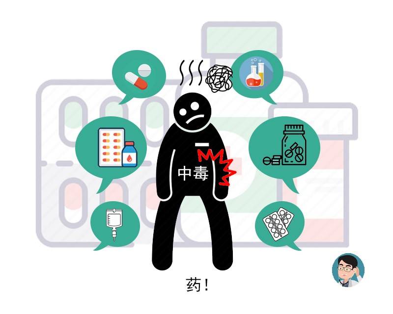 六种已被禁用的药,6种药物禁用辟谣