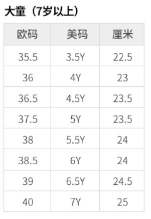 618活动鞋子推荐,618日常鞋子推荐