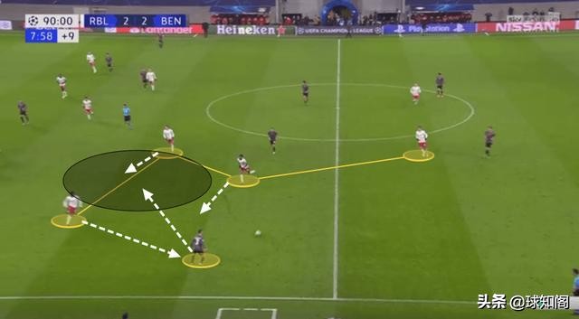 黑店年年出妖人!葡超两大边后卫,谁才是五大联赛豪门的菜?