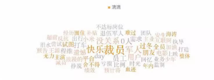 滴滴程维重出江湖,滴滴负责人程维现在怎么样了