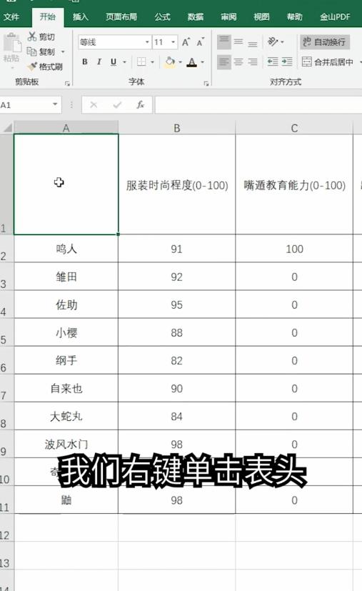 零基础制作斜线表头,斜线表头的制作方法你学会了吗