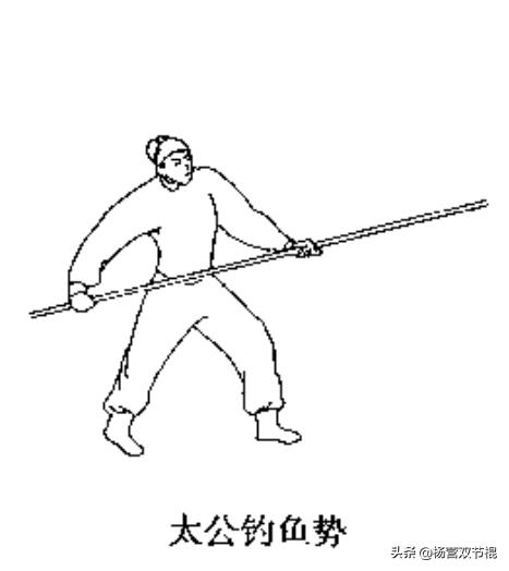 吴殳论枪法几品,吴殳手臂录全文