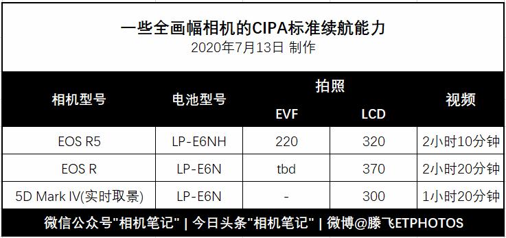 不吹不黑评测视频,不吹不黑测评