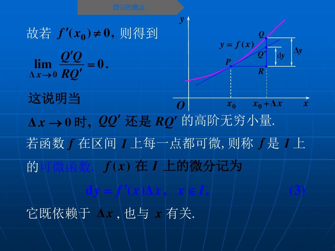 极限导数微分积分什么关系,导数微分积分通俗易懂的解释
