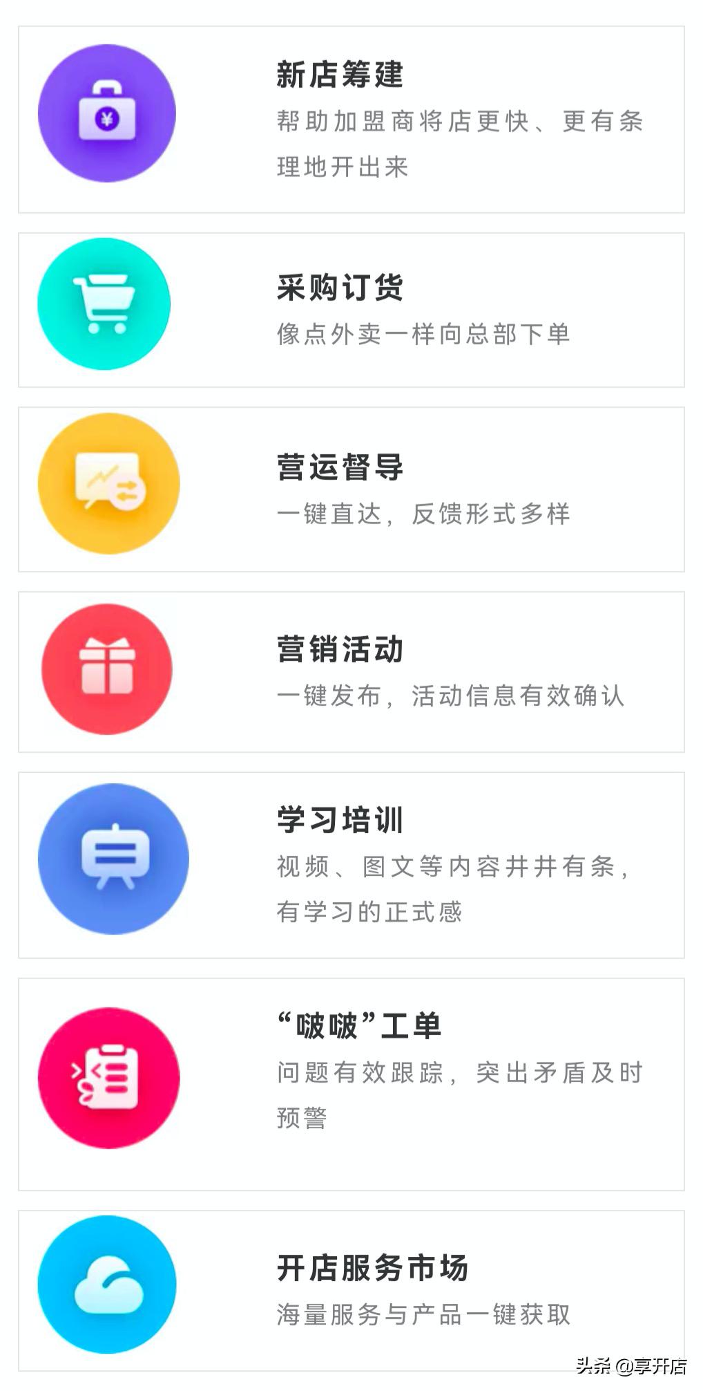 加盟寿司连锁店排行,加盟连锁寿司
