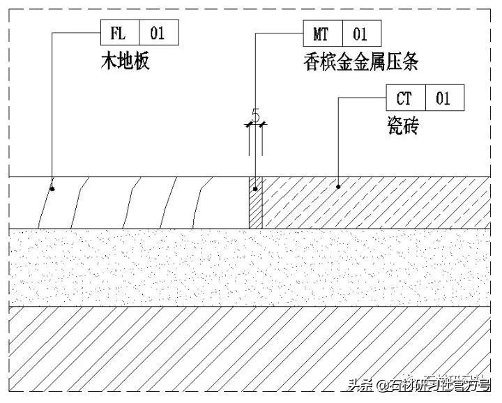门槛石嵌入地板,门槛石贴地板