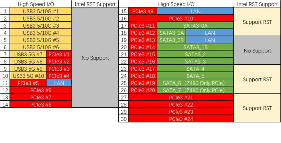 鍗庢搸z490aqua姘村喎瑁呮満,娣卞害瑙f瀽鍗庢搸z490