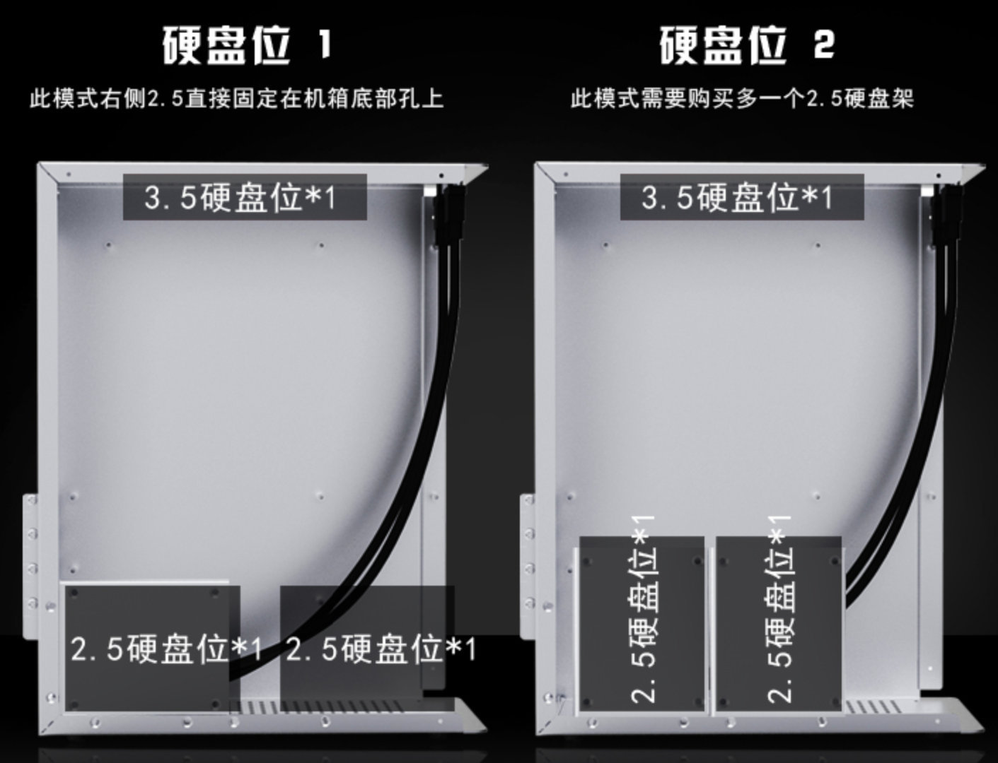 全套amd3500元主机最佳配置,amd装机配置推荐7000元