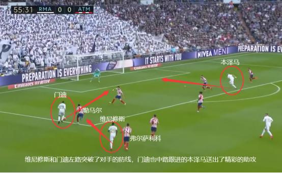 复盘皇马完整版,复盘皇马442