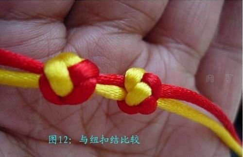 绳结编法大全中国结,中国结纽扣编法慢动作编手链