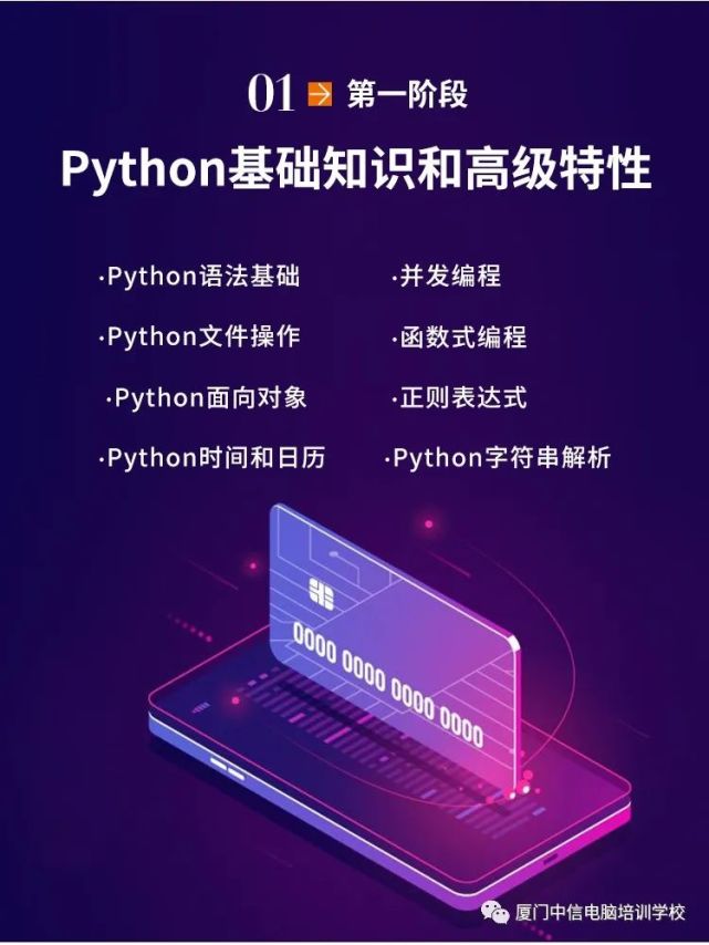 人工智能技术应用行业,人工智能技术应用考研