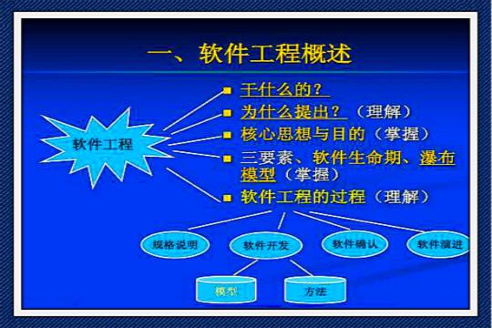 你所不了解的工作,你所了解的it行业