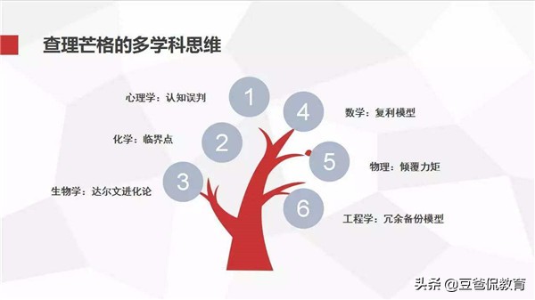 孩子学习很认真却总考不好？平衡动机，用多元思维摆脱詹森效应