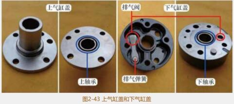 变频螺杆式空气压缩机,空调变频压缩机万能变频板