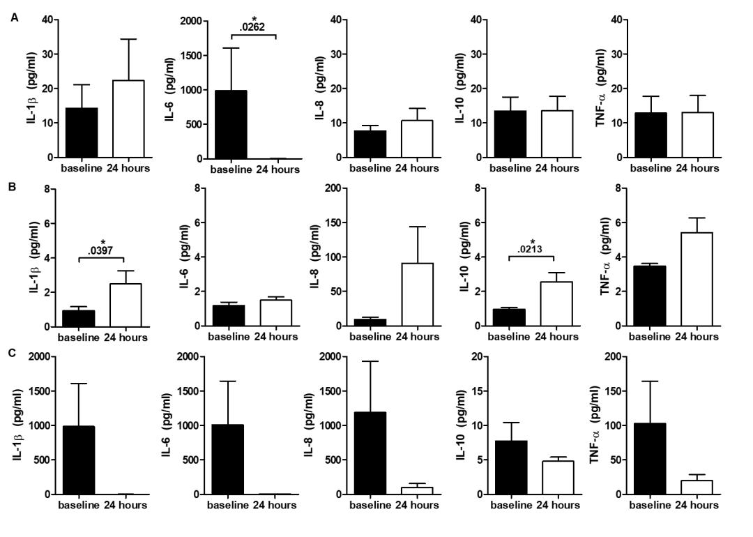 干细胞治疗类风湿关节炎,类风湿性关节炎输液有用吗